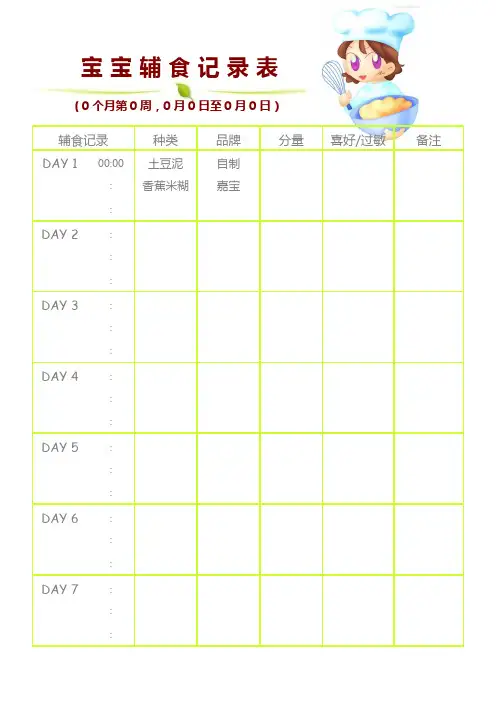 辅食记录表