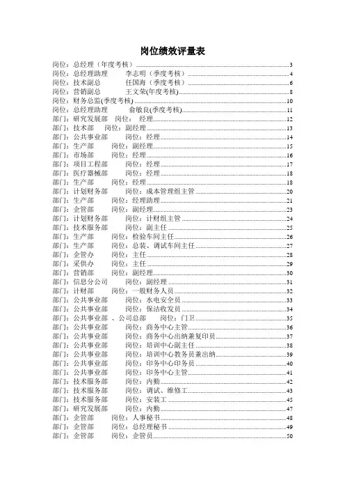 公司绩效考核全套资料