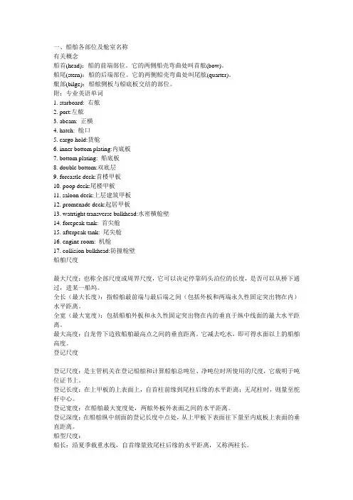 船舶术语