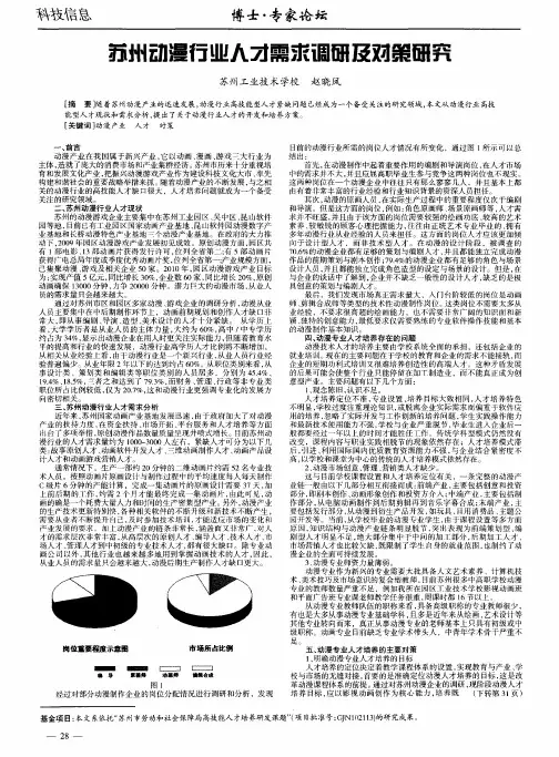 苏州动漫行业人才需求调研及对策研究
