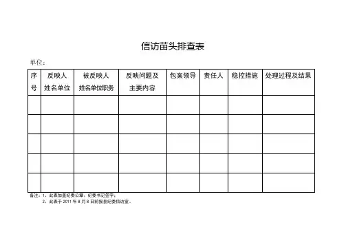 信访苗头排查表(乡镇用)