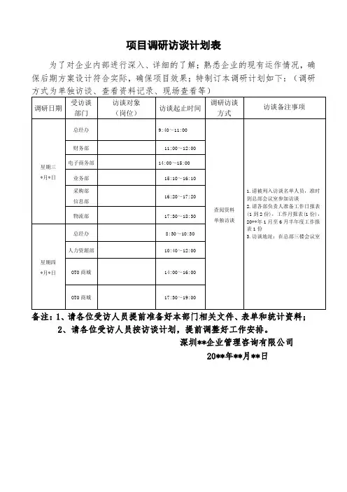 调研计划表