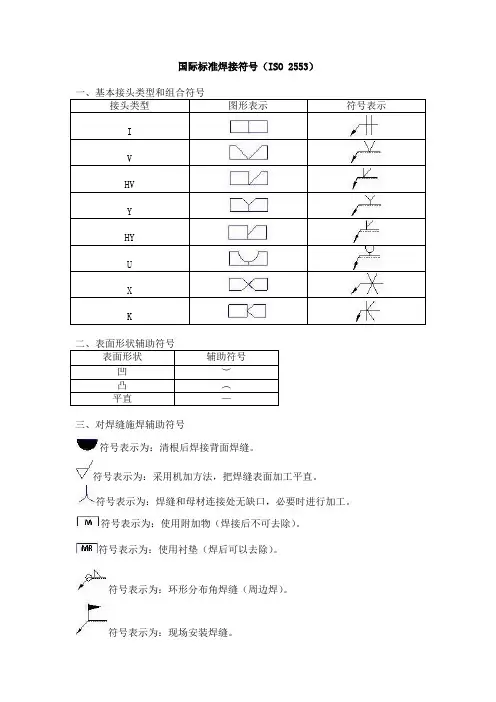 国际标准焊接符号