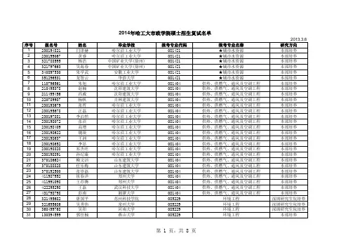 哈工大市政学院硕士招生复试名单-终稿-