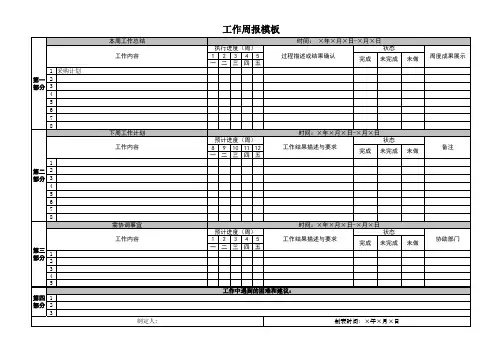 工作周报模板excle表模板