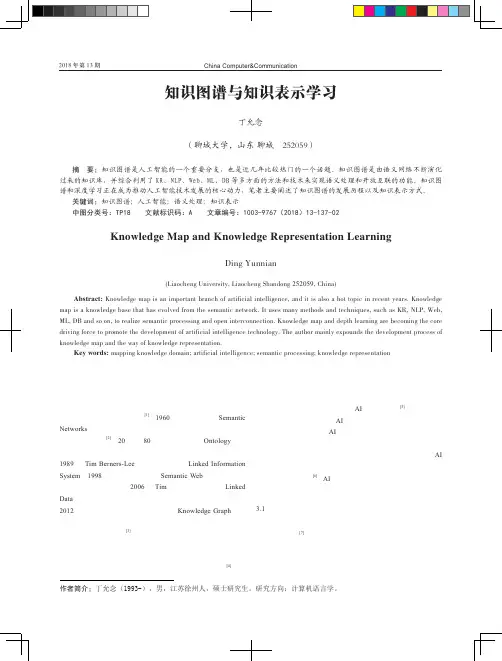 知识图谱与知识表示学习