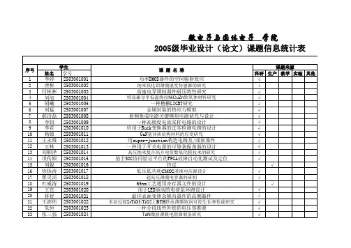 微电子与固体电子