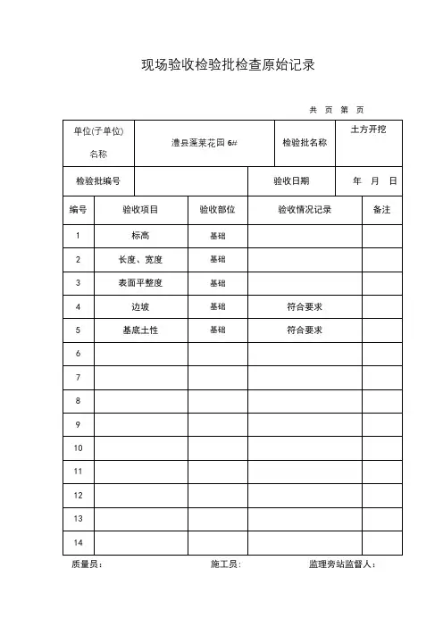 现场验收检验批检查原始记录 2