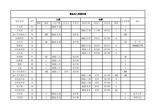 出入库登记表