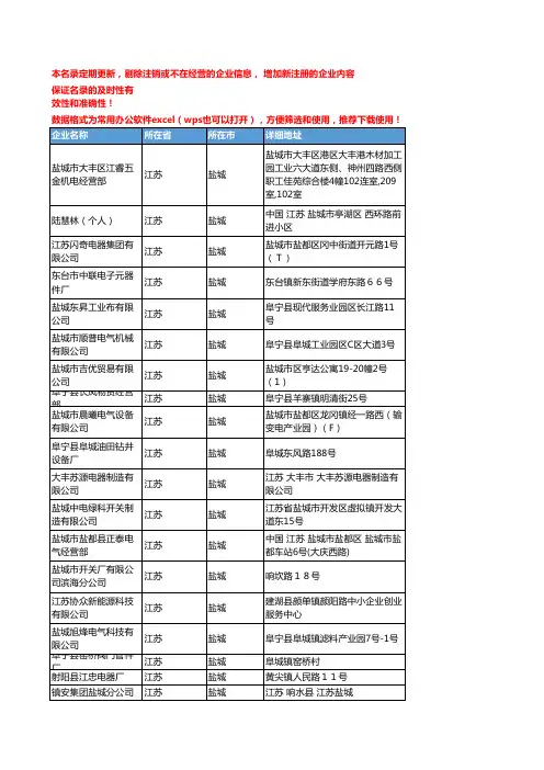 2020新版江苏盐城开关企业公司名录名单黄页联系方式大全421家