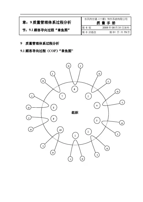 03章9.1-4质量管理体系过程分析