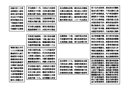 十二经脉穴位歌诀