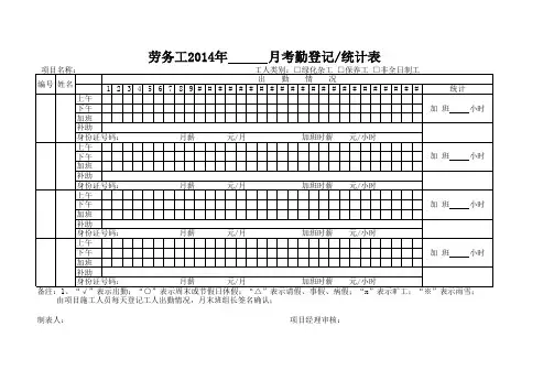 劳务工月考勤登记统计表
