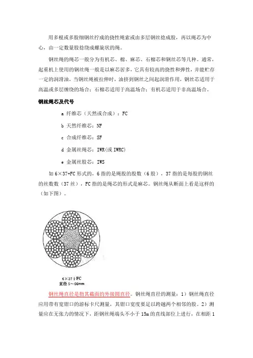 钢丝绳知识集锦
