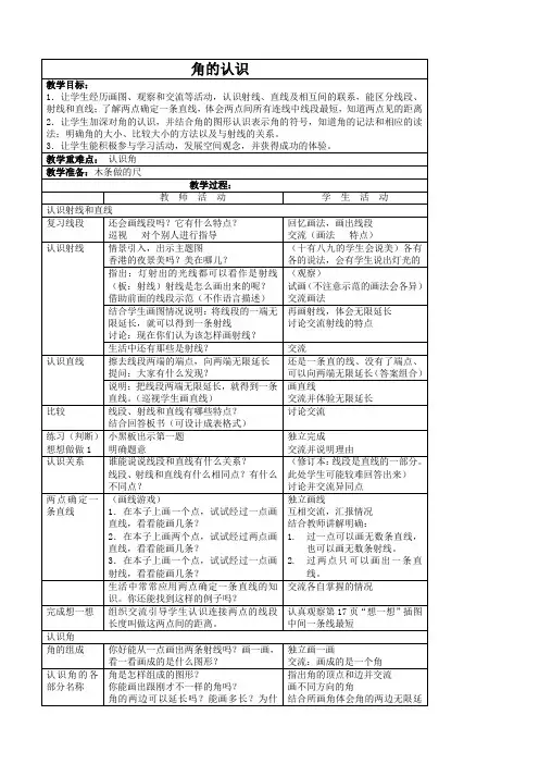 苏教版四年级上册数学教案 角的认识教学设计