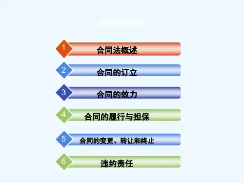 第三章-合同的效力G