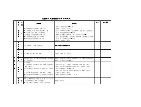 二级医院住院病历质量检查评分表版