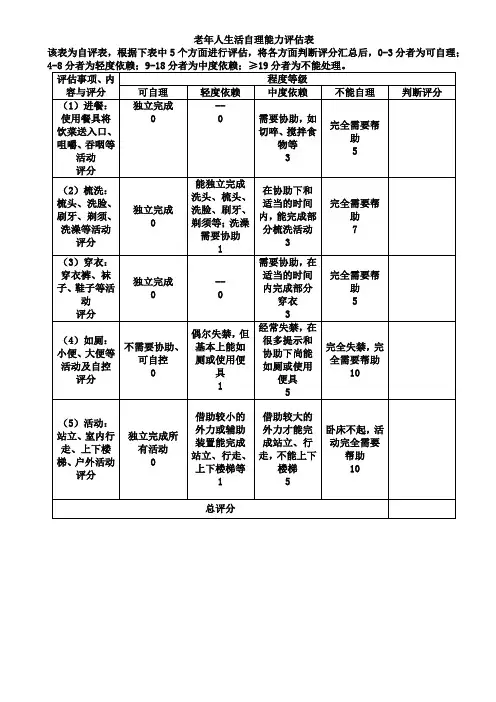 老年人生活自理能力评估表