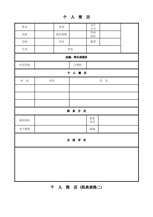 (2019新品)个人简历万能表