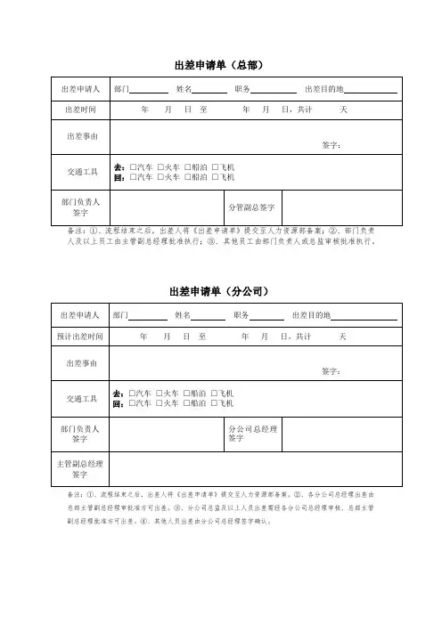 出差申请表