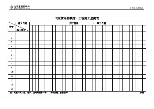 工程施工进度表