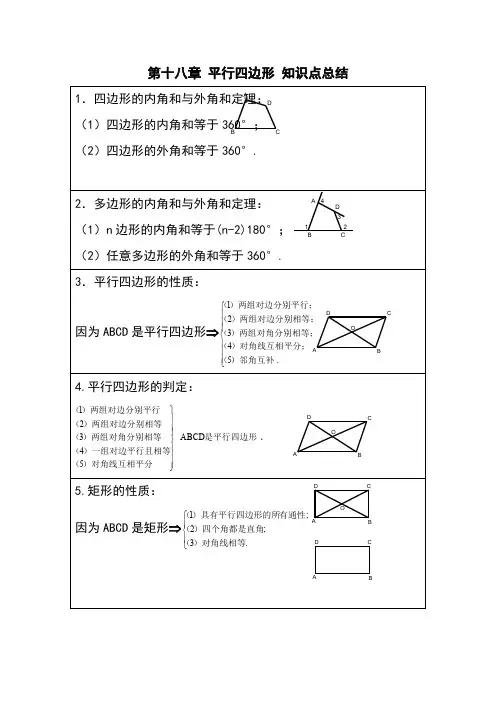 第十八章-平行四边形-知识点总结