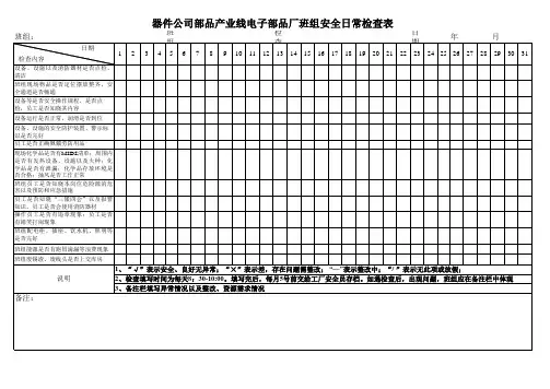班组安全日常检查表