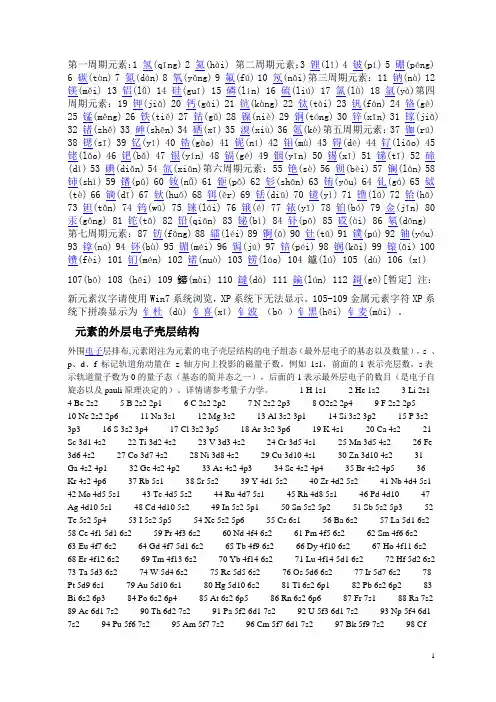 化学元素周期表 4