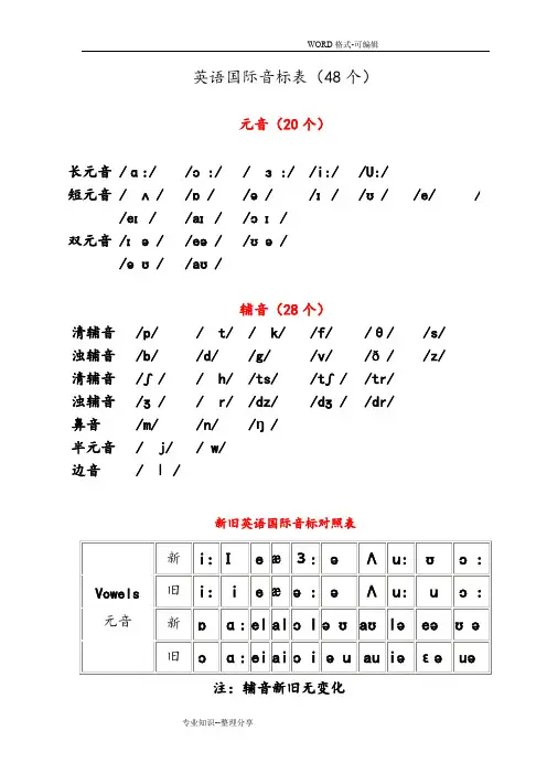 国际音标打印版