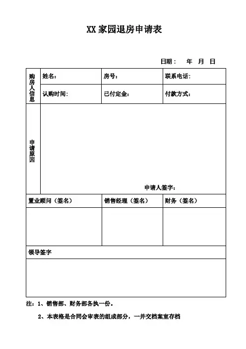 退房申请表