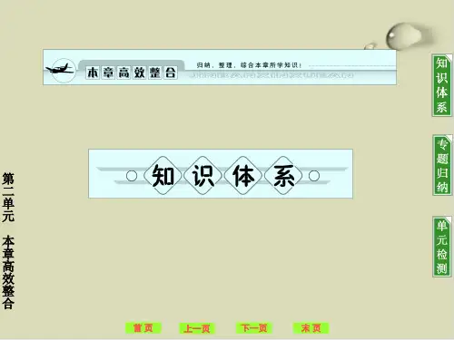 高中地理必修一第二单元本章高效整合及单元检测PPT下载 鲁教版
