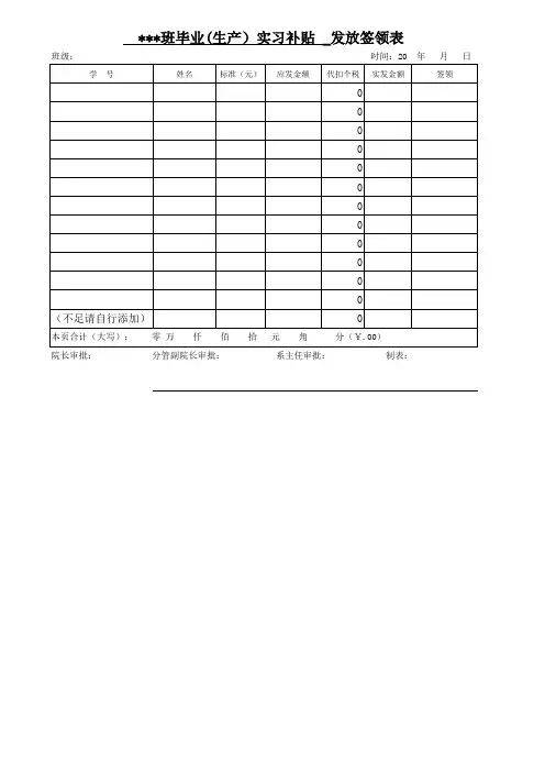 学生毕业实习补贴发放签领表