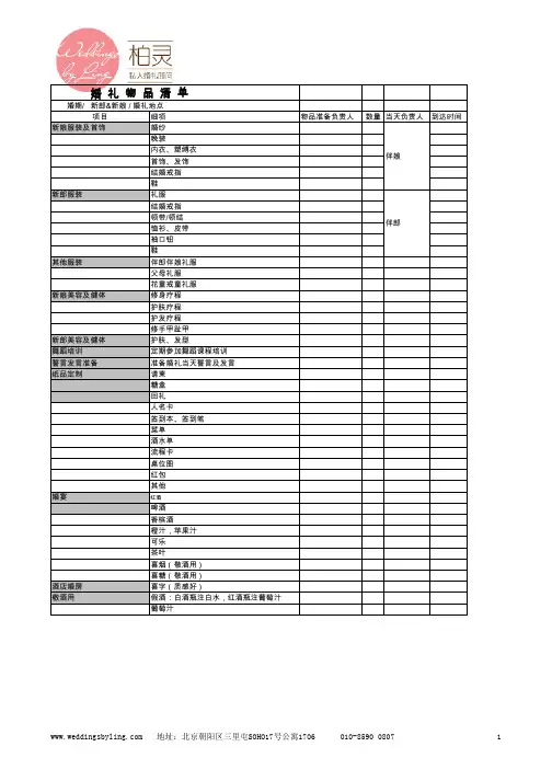 Wedding-List