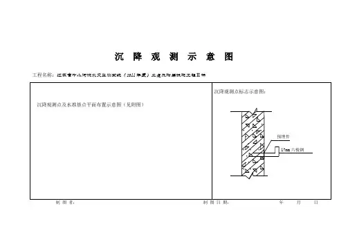 沉降观测点