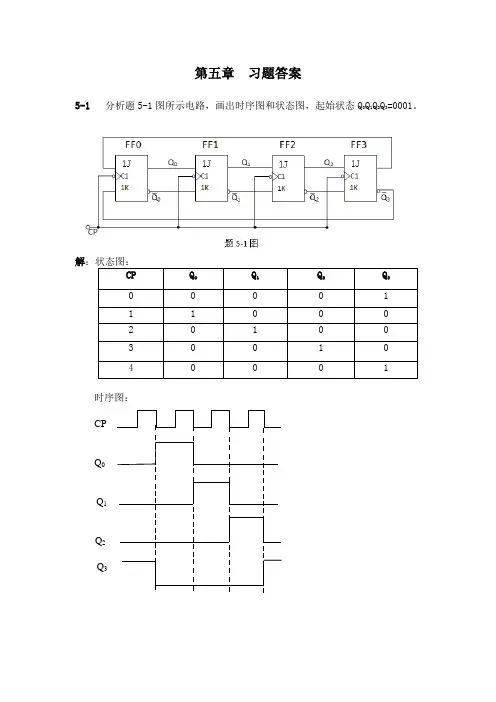 数字电子技术黄瑞祥 第五章习题答案