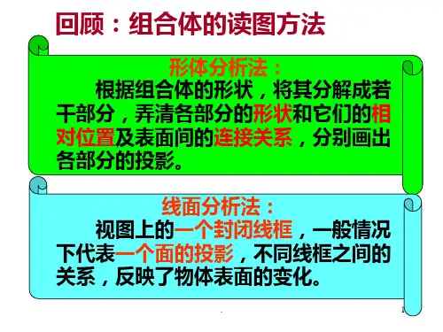 组合体三视图读图习题课PPT课件
