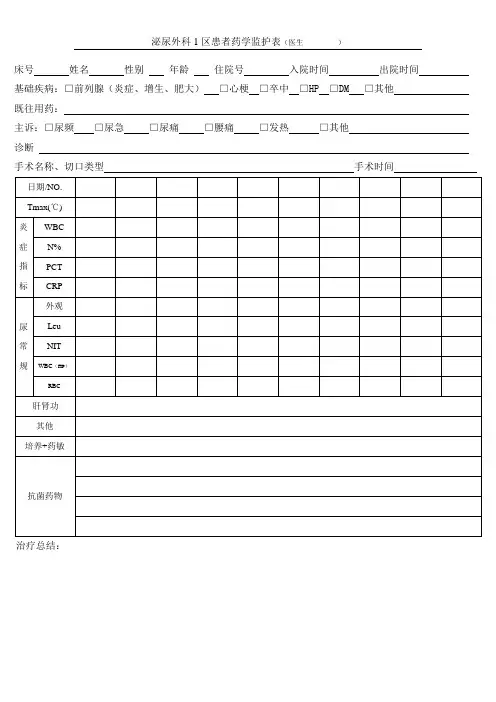 泌尿外科1区患者药学监护表(2020.1)