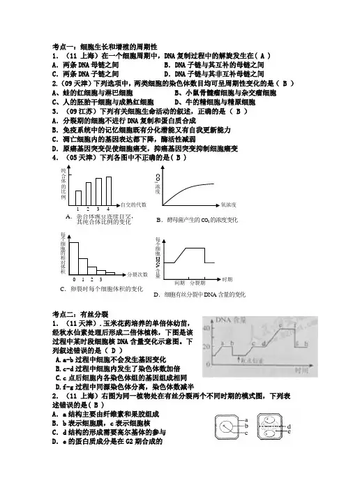有丝分裂与减数分裂高考题分类整理1