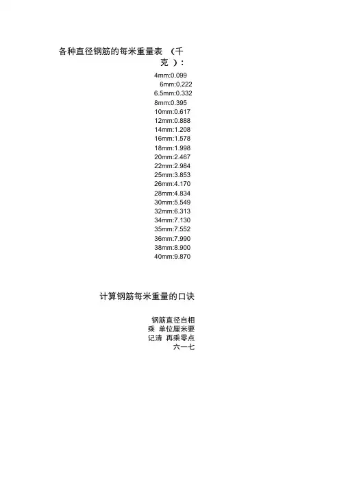 各种直径钢筋的每米重量表