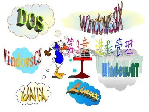 第3章练习 进程管理