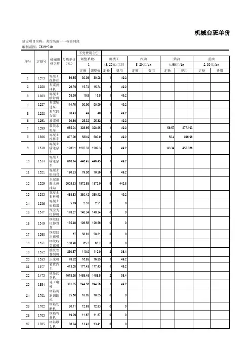 机械台班单价计算表