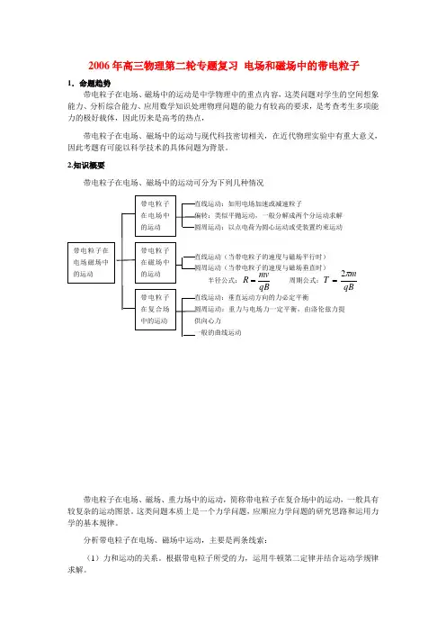 2006年高三物理第二轮专题复习 电场和磁场中的带电粒子