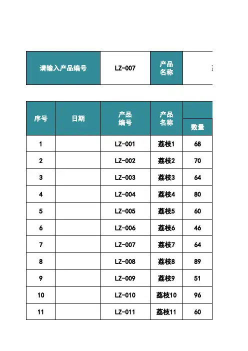 进销存明细统计表excel模板