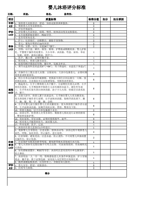 婴儿沐浴评分标准