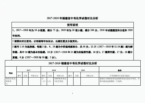 2017-2019年福建省中考化学试卷对比分析