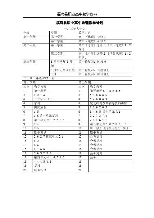 福海县职业高中地理教学计划