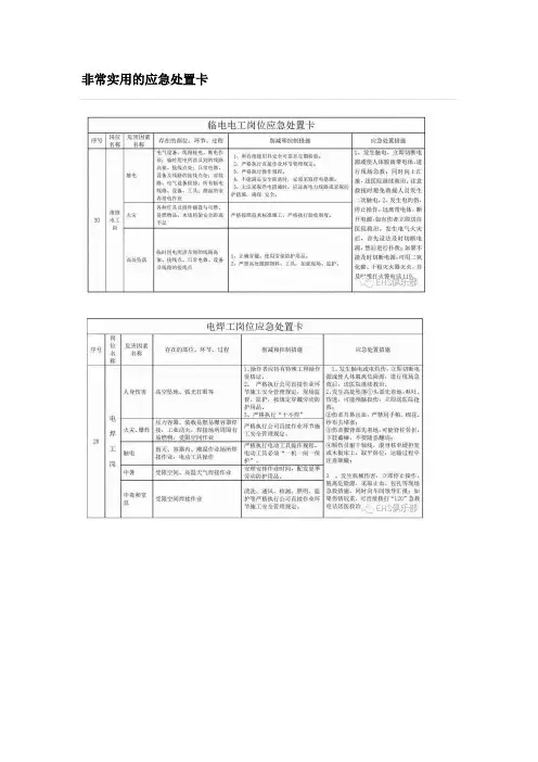 非常实用的应急处置卡