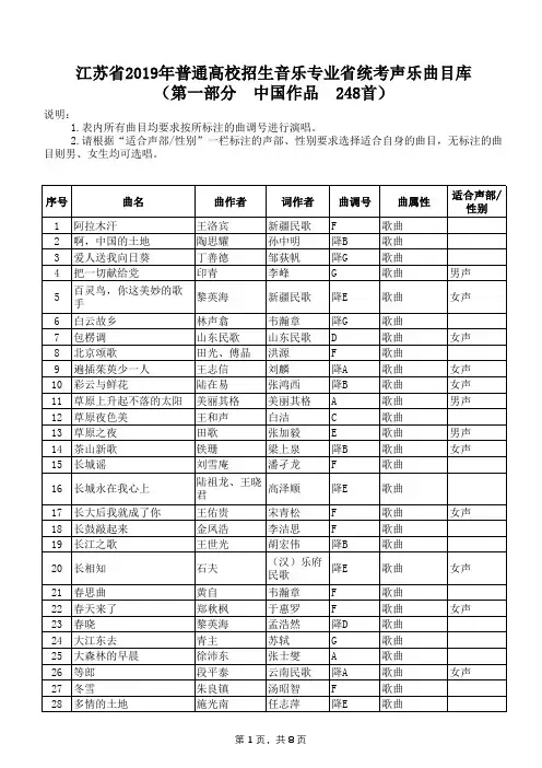 江苏省2019年普通高校招生音乐专业省统考声乐曲目库(第一部分中国作品248首)