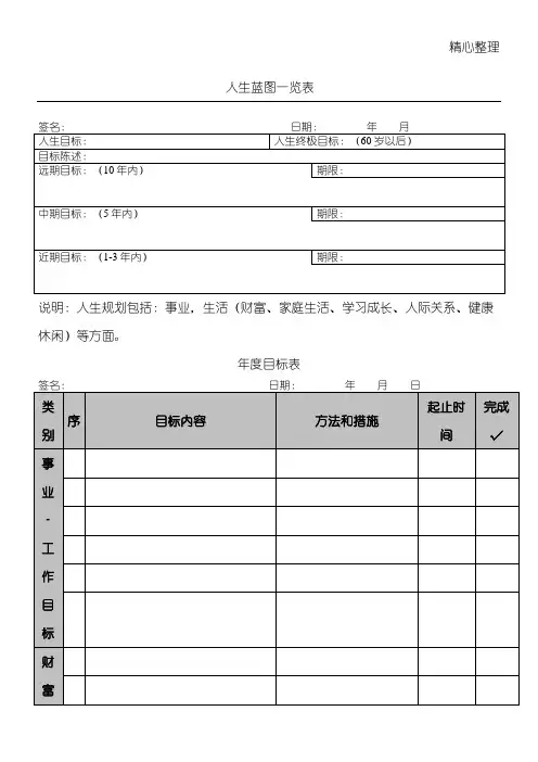 人生规划表单