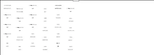 A4标签打印模板